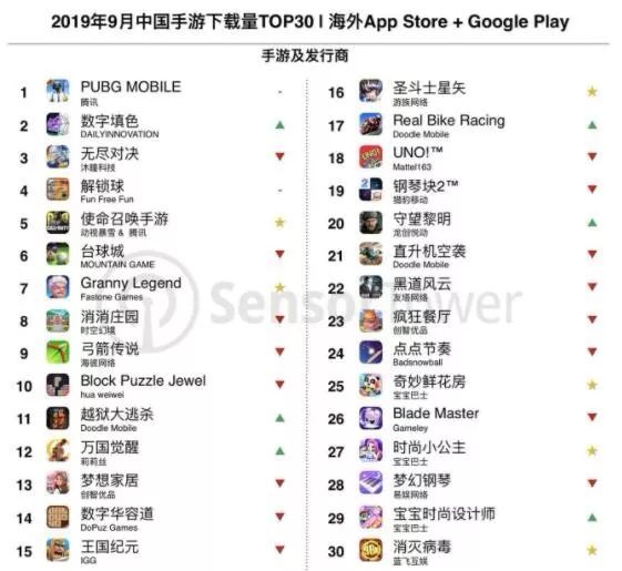 使命召唤战区下载手机版_使命召唤下载入口_使命召唤7下载