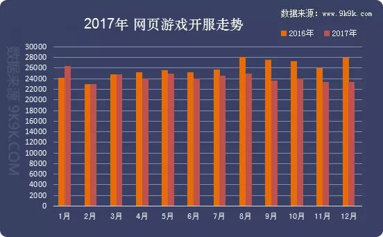 传奇网页游戏排行榜2021前十名,传奇网页游戏排行榜前十名