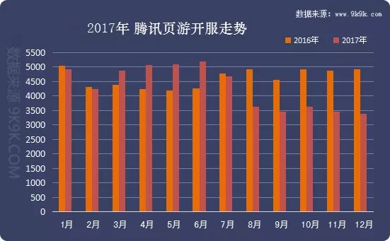 传奇网页游戏排行榜2021前十名,传奇网页游戏排行榜前十名