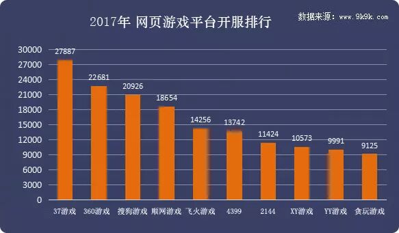 传奇网页游戏排行榜2021前十名,传奇网页游戏排行榜前十名