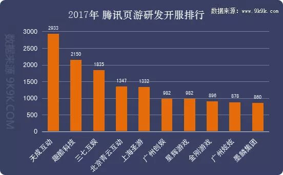 传奇网页游戏排行榜2021前十名,传奇网页游戏排行榜前十名