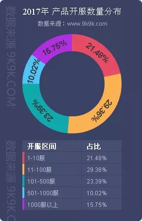 传奇网页游戏排行榜2021前十名,传奇网页游戏排行榜前十名