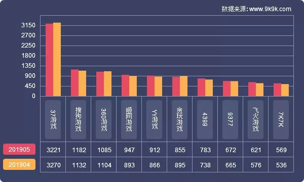 pc武侠网游_武侠网游端游_武侠网页游戏