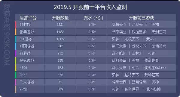 武侠网页游戏_pc武侠网游_武侠网游端游