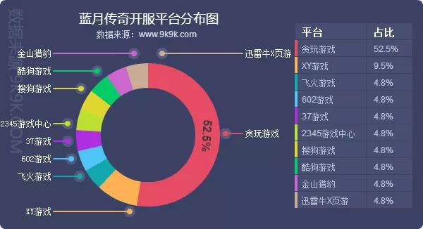 武侠网页游戏_pc武侠网游_武侠网游端游