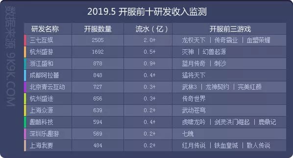 武侠网游端游_pc武侠网游_武侠网页游戏