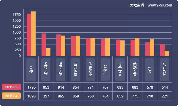 pc武侠网游_武侠网游端游_武侠网页游戏