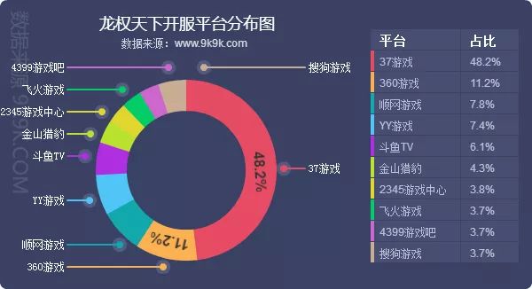 pc武侠网游_武侠网页游戏_武侠网游端游