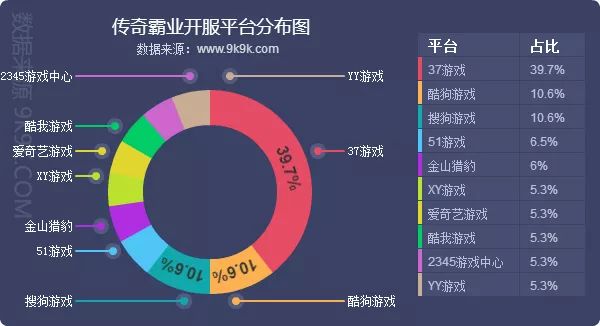 pc武侠网游_武侠网游端游_武侠网页游戏