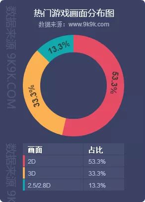 pc武侠网游_武侠网页游戏_武侠网游端游