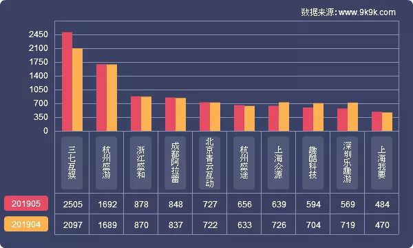 武侠网页游戏_武侠网游端游_pc武侠网游