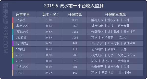 pc武侠网游_武侠网页游戏_武侠网游端游