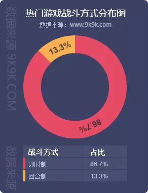 pc武侠网游_武侠网页游戏_武侠网游端游