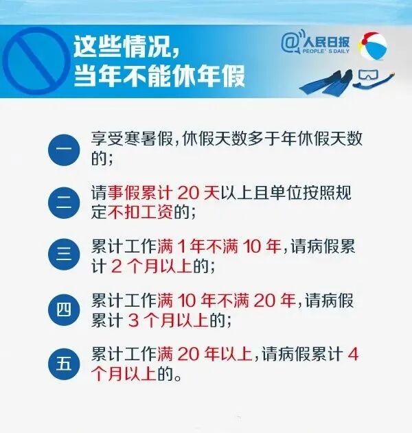 定了强制休假2021年1月1日开始实施