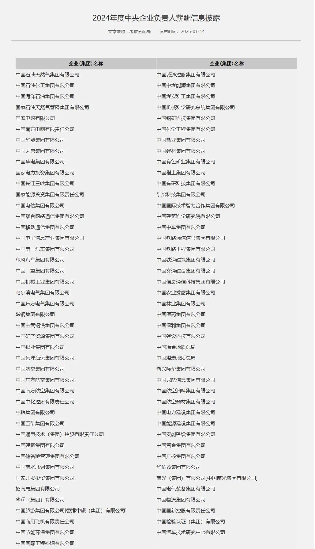 80多家央企负责人，薪酬信息公布(图1)
