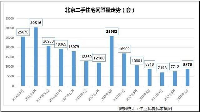 【房产】一降再降!楼市下一步怎么走,官方回应来了!