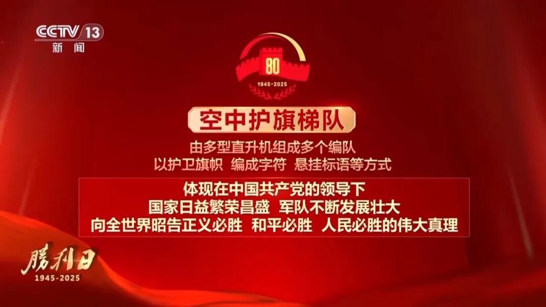 九三阅兵具体安排来了