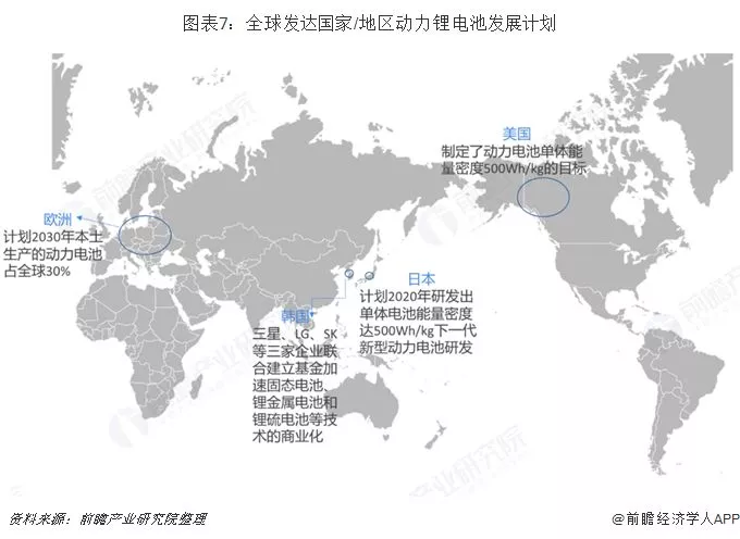 2019年中国锂电池产业竞争格局全局观 2019年中国锂电池产业竞争格局全局观