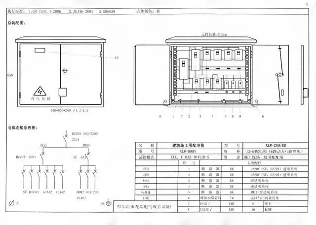 【分析】从变压器到配电箱！临时用电线路接法和配电箱配置标准图的图35