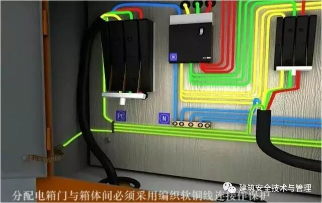 【分析】从变压器到配电箱！临时用电线路接法和配电箱配置标准图的图16