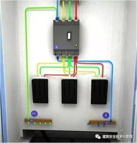 【分析】从变压器到配电箱！临时用电线路接法和配电箱配置标准图的图7