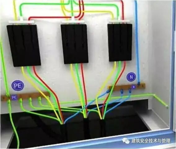 【分析】从变压器到配电箱！临时用电线路接法和配电箱配置标准图的图8