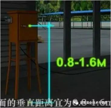 【分析】从变压器到配电箱！临时用电线路接法和配电箱配置标准图的图24