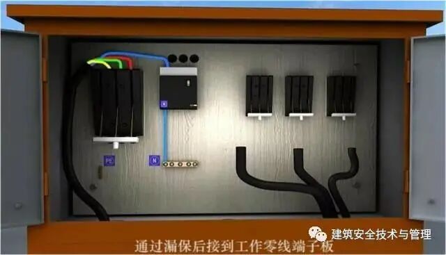 【分析】从变压器到配电箱！临时用电线路接法和配电箱配置标准图的图11