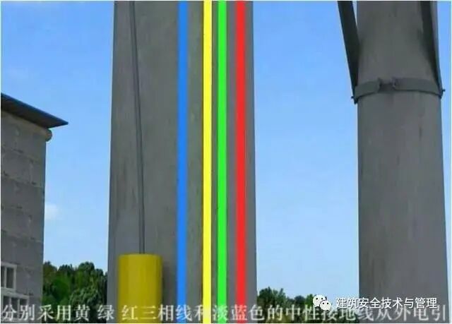 【分析】从变压器到配电箱！临时用电线路接法和配电箱配置标准图的图1