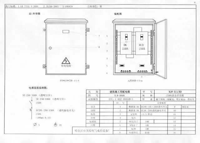 【分析】从变压器到配电箱！临时用电线路接法和配电箱配置标准图的图42