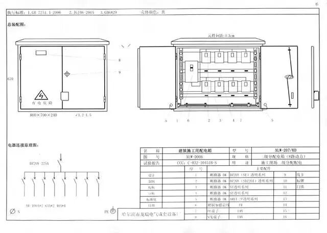 【分析】从变压器到配电箱！临时用电线路接法和配电箱配置标准图的图39