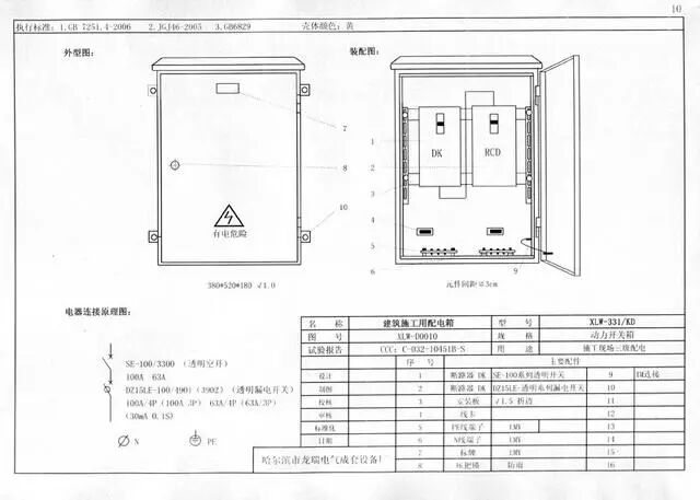 【分析】从变压器到配电箱！临时用电线路接法和配电箱配置标准图的图49