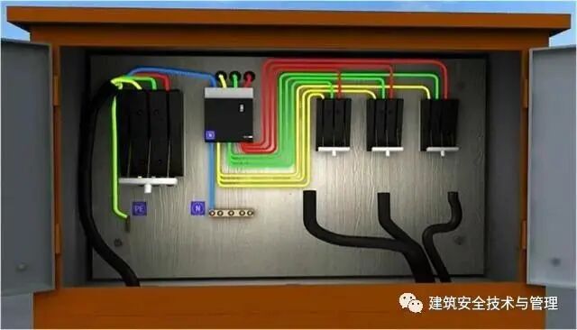 【分析】从变压器到配电箱！临时用电线路接法和配电箱配置标准图的图14