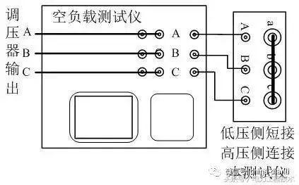 变压器每个月空损损耗及其计算方法，附案例分析的图5