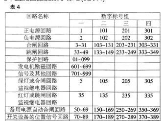 电工线路图怎么看?电工线路图怎么画?让你轻松看懂电路图！的图6