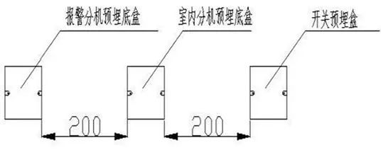 机电安装工程可视化工艺标准作业清单的图78