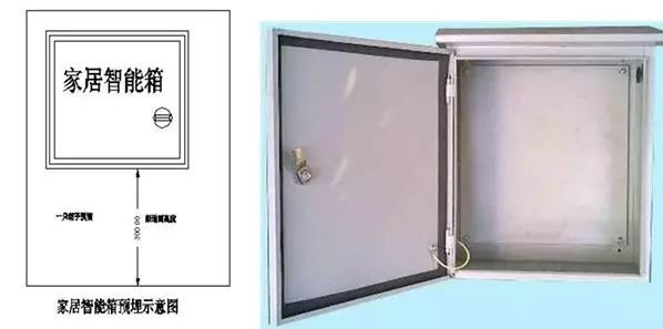 机电安装工程可视化工艺标准作业清单的图81