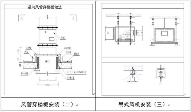 机电安装工程可视化工艺标准作业清单的图70