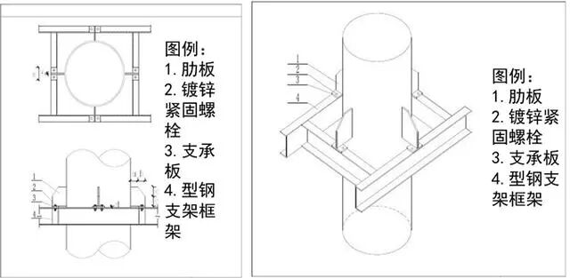 机电安装工程可视化工艺标准作业清单的图63