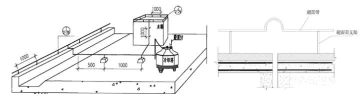 机电安装工程可视化工艺标准作业清单的图29