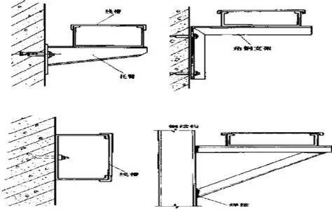 机电安装工程可视化工艺标准作业清单的图23