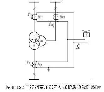 双绕组变压器是什么呢？结构？原理？应用？你知道多少？的图6