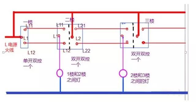 3个开关控制1盏灯，怎么连接线路？附上36种常见照明控制原理图！的图1