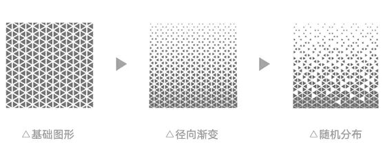 设计应用_所有幻灯片应用设计模板moban01pot怎么做_幻灯片应用设计模板怎么改