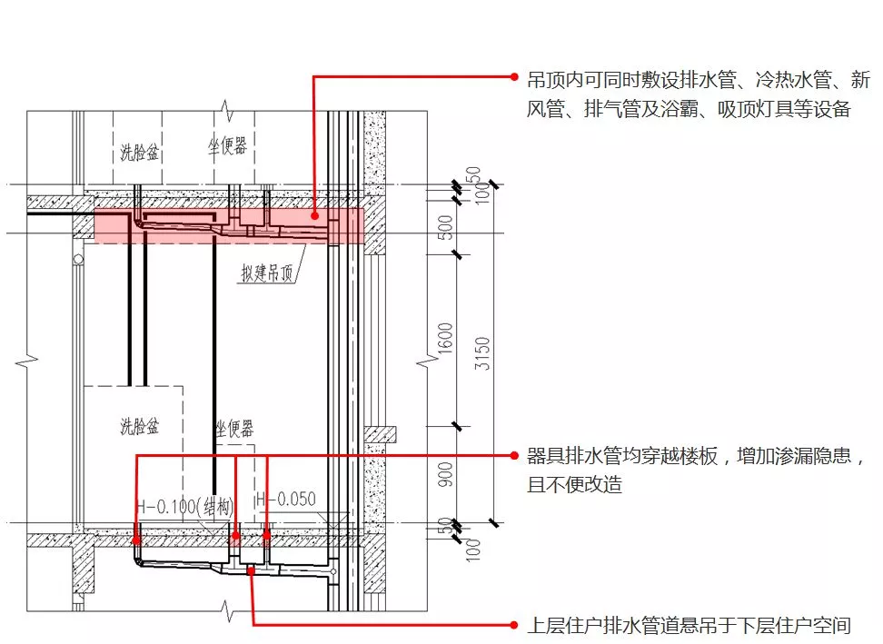 立马装饰