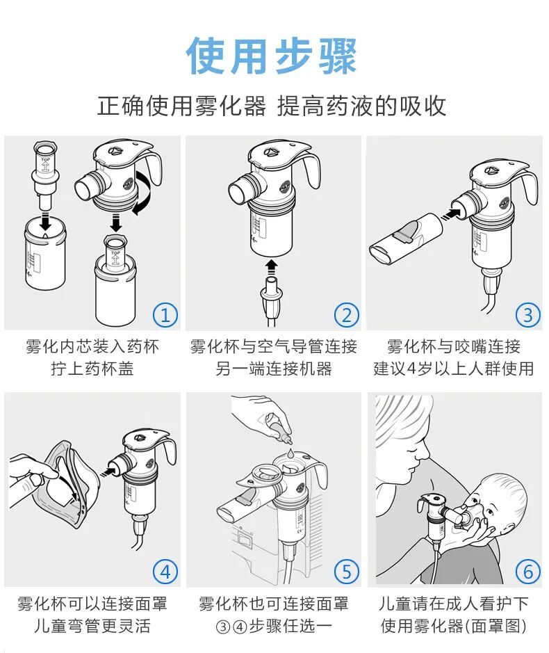 医用口含雾化器怎么用宝宝咳嗽痰多，雾化缓解咳嗽也太快了吧！_https://www.jmylbn.com_新闻资讯_第8张
