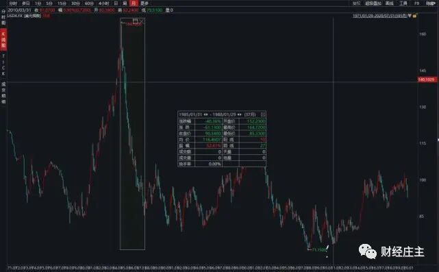 35美元是多少人民币_美元人民币啥意思_美元人民币是什么币
