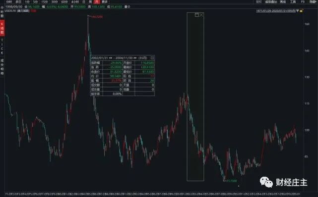 35美元是多少人民币_美元人民币是什么币_美元人民币啥意思