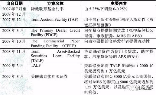 美元人民币啥意思_35美元是多少人民币_美元人民币是什么币
