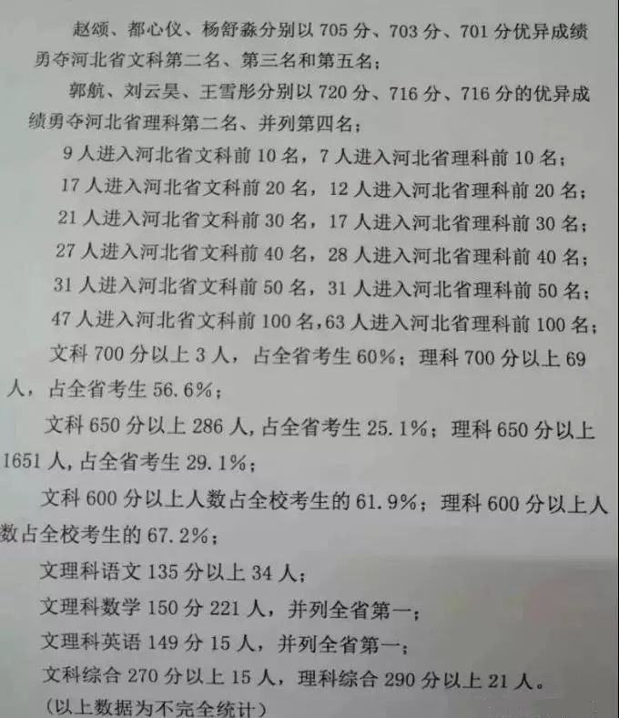 高中学霸必备文具10种